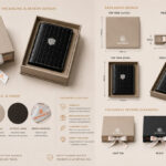 Bespoke Leather Passport Cover Custom Gift Packaging Copy