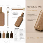 Bespoke Luxury Leather Luggage Tags Custom Made For Client Copy