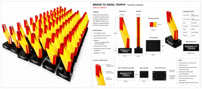 Custom Laser Cut Acrylic Awards Colour Printed Stem Bespoke Trophies Copy