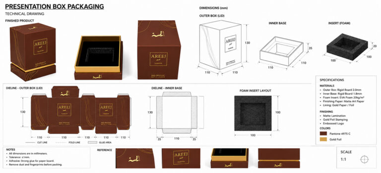 Laser Cut Rigid Card Packaging With Foam Insert Copy